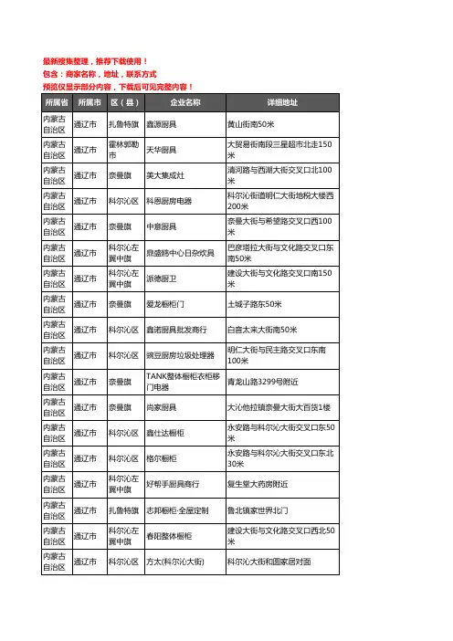 新版内蒙古自治区通辽市厨卫电器企业公司商家户名录单联系方式地址大全235家