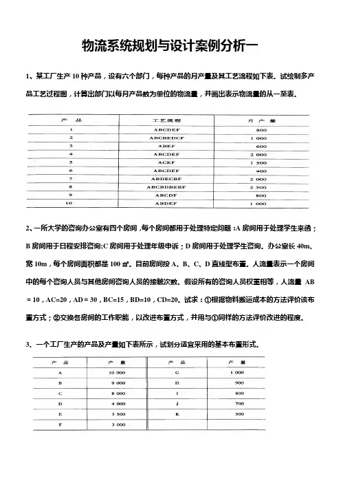物流系统规划与设计案例分析一