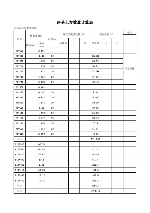 路基土石方计算表