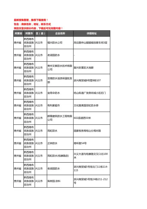 新版贵州省黔西南布依族苗族自治州兴义市防水企业公司商家户名录单联系方式地址大全78家