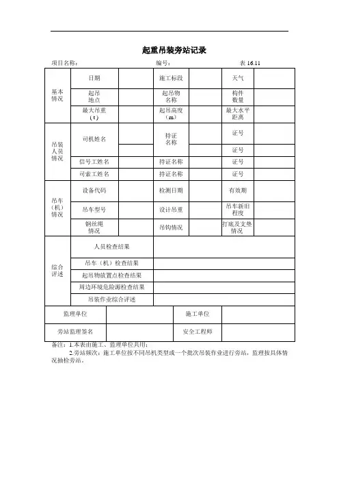 起重吊装旁站记录