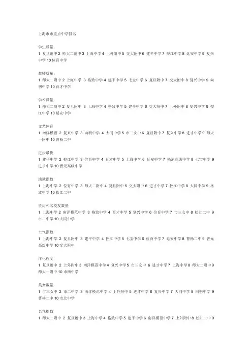 上海市重点中学排行榜