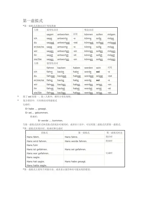 德语语法小结
