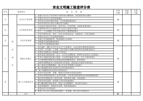35安全文明施工检查评分表