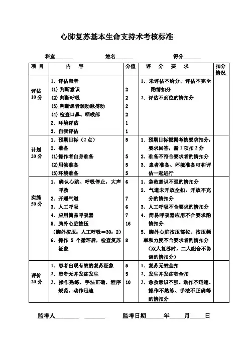 心肺复苏考核评分标准(新)