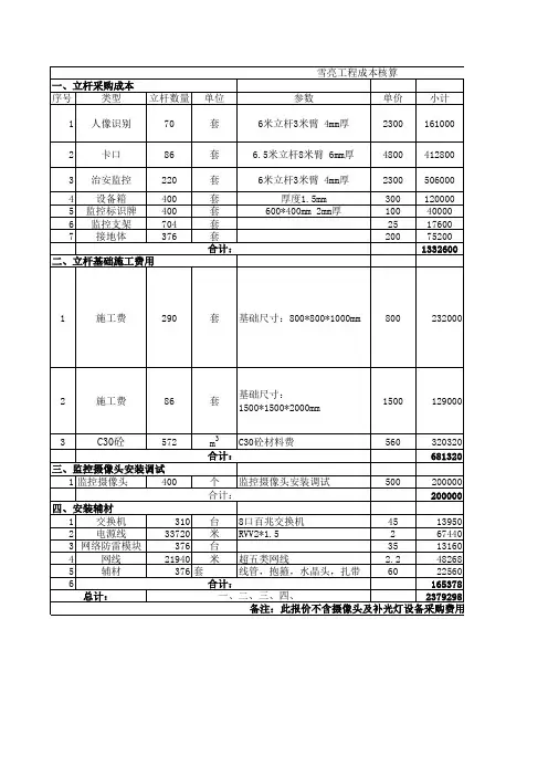 雪亮工程成本核算
