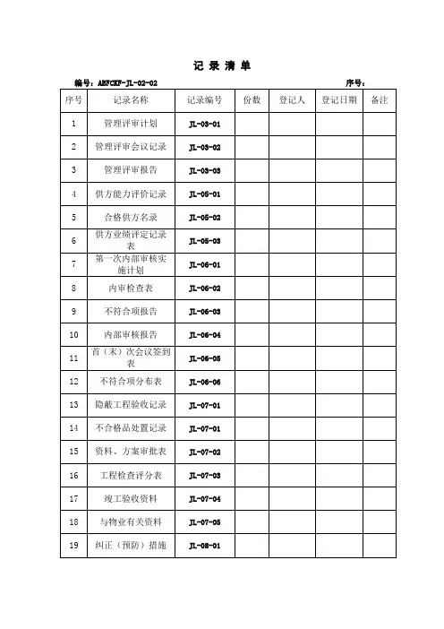 文件记录清单