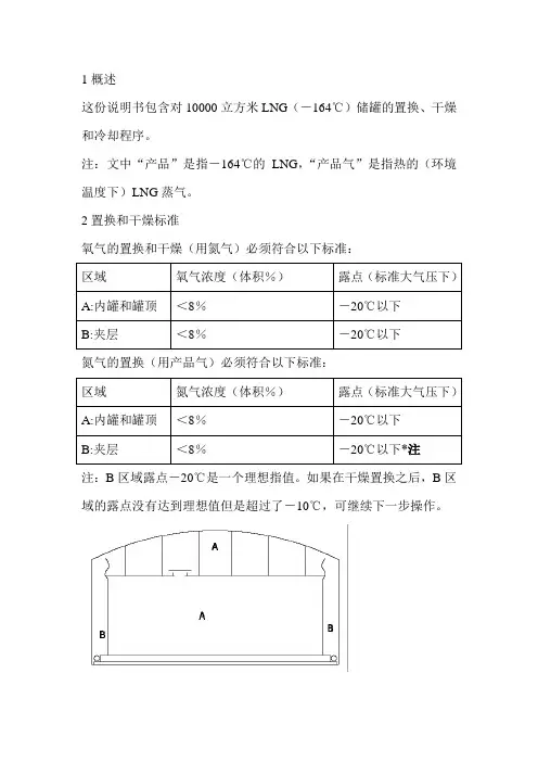 10000方LNG大罐预冷方案
