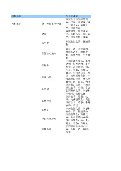 常见病与饮食、药物相克