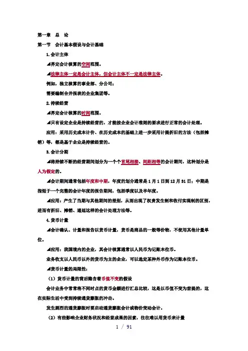 注册会计师考试-会计版必背知识点