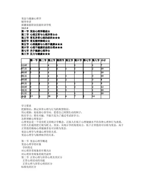 变态与健康心理学