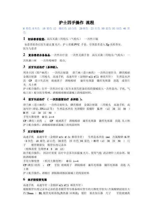 护士四手操作 流程 2