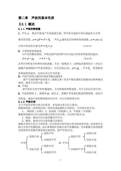 声学基础 第二章 声波的基本性质