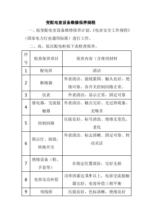 变配电室设备维修保养规程