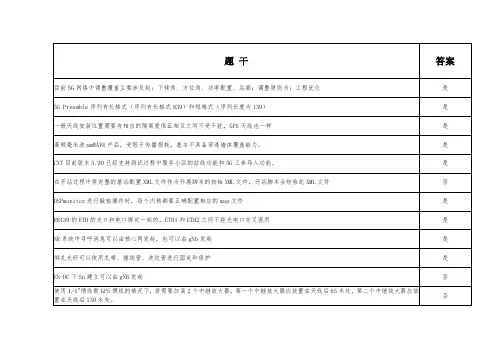 5G-NR技术考试题库及答案-判断题