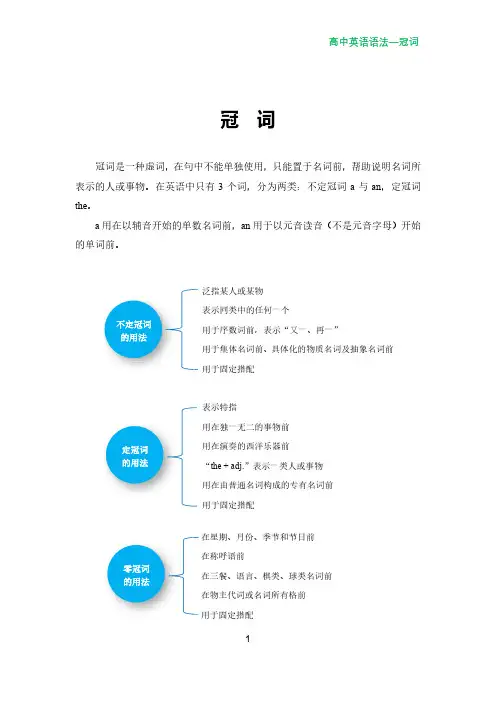 2020最新高中英语语法—冠词