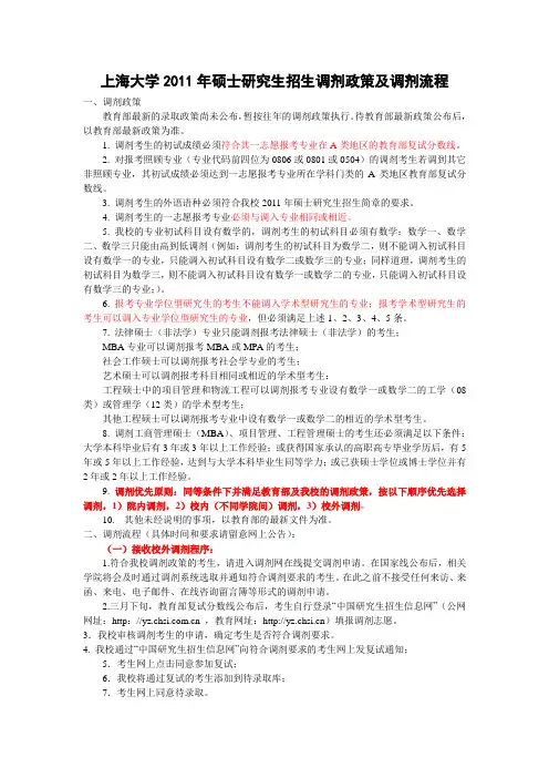 上海大学2011年调剂信息