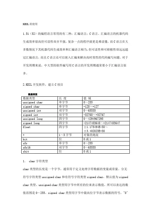 keil的使用