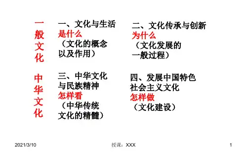 高中政治文化生活知识结构PPT参考课件