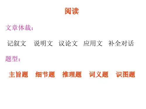 高中英语专题复习讲座--书面表达about the environmentmore about composion