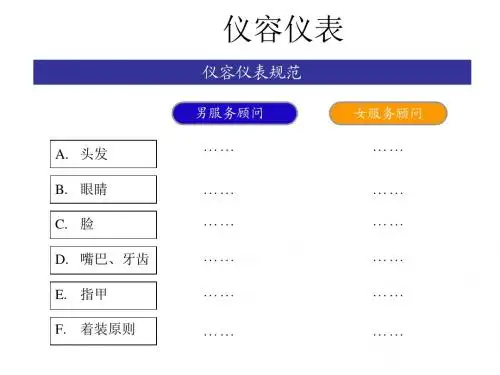 服务礼仪