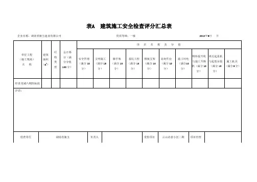 JGJ59-2011安全检查评分表