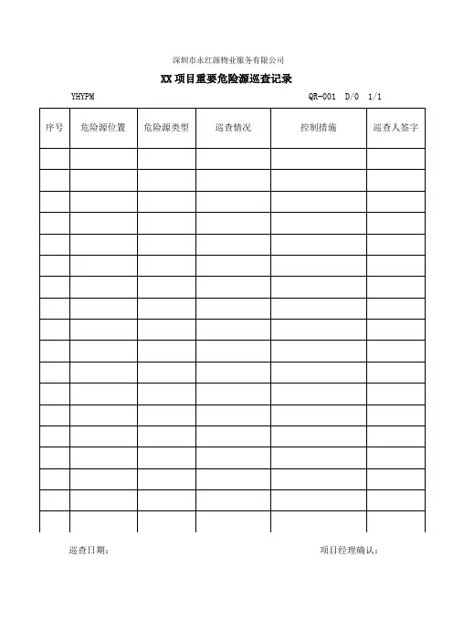 安全类表(7张)