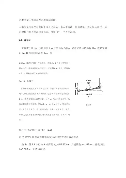 水准测量工作原理及水准仪示意图
