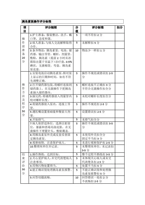 胰岛素泵操作评分标准(丹纳)