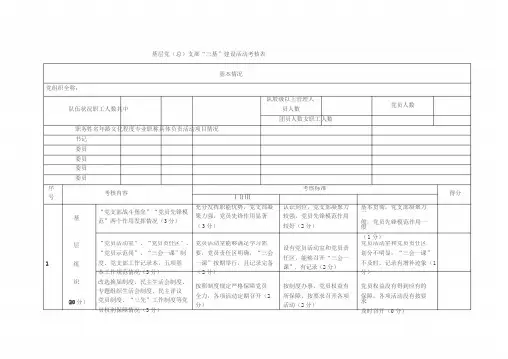 基层“三基”创建考核表