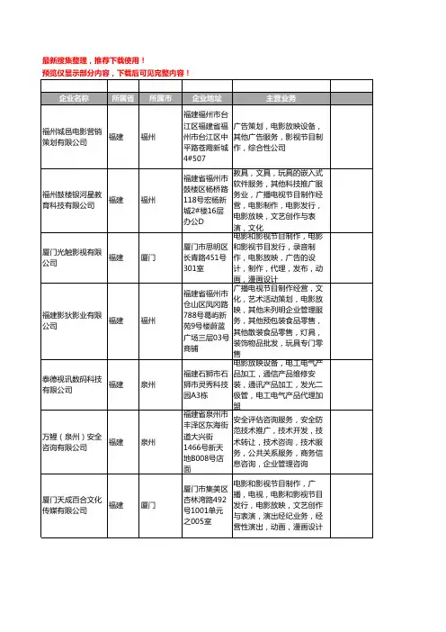 新版福建省电影放映设备工商企业公司商家名录名单联系方式大全42家