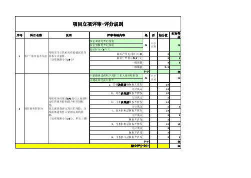 项目立项评审评分规则