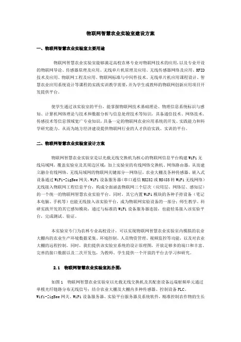 物联网智慧农业实验室建设解决方案