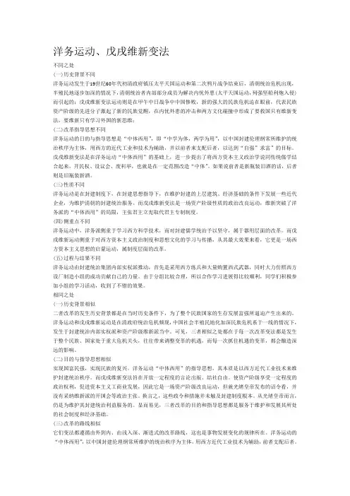 洋务运动 戊戌维新 清末新政 明治维新