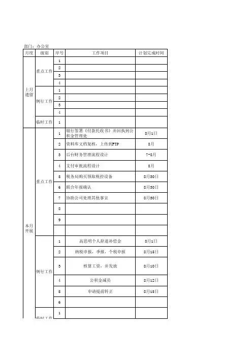 月度工作计划表