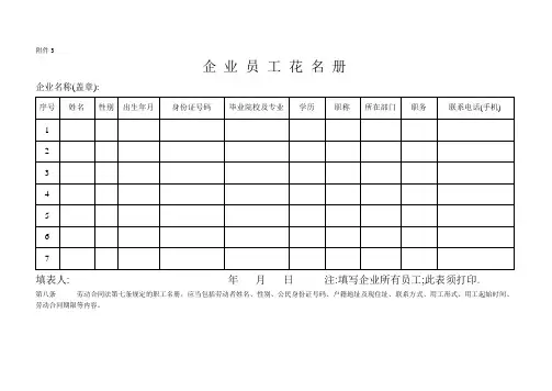 (完整版)企业员工花名册