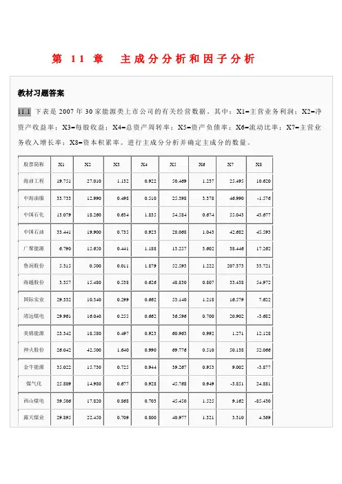 第章主成分分析和因子分析习题答案