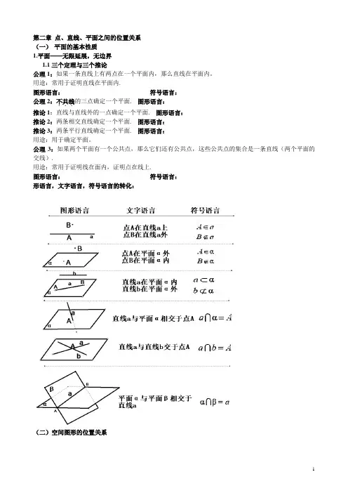 点线面的位置关系