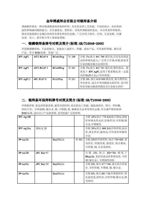 银焊条牌号对照表