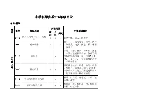 小学科学实验3-6年级目录