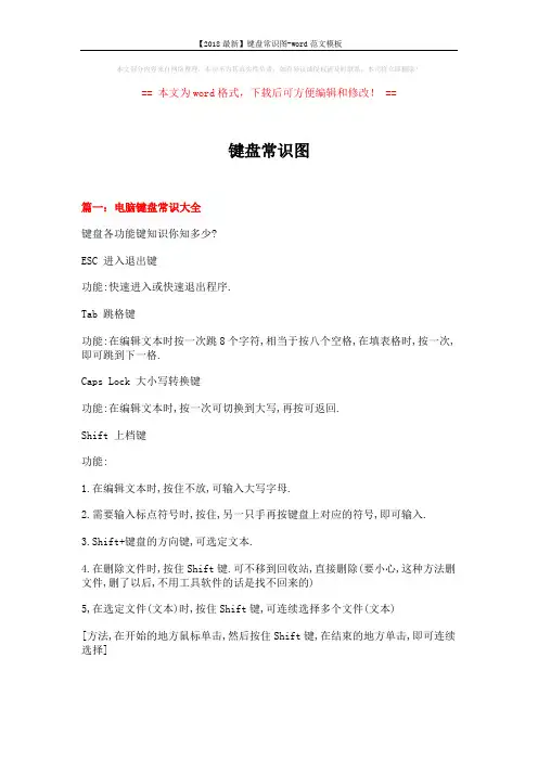 【2018最新】键盘常识图-word范文模板 (10页)