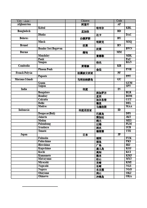 世界各地三字代码