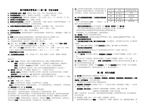 高中地理会考必背考点