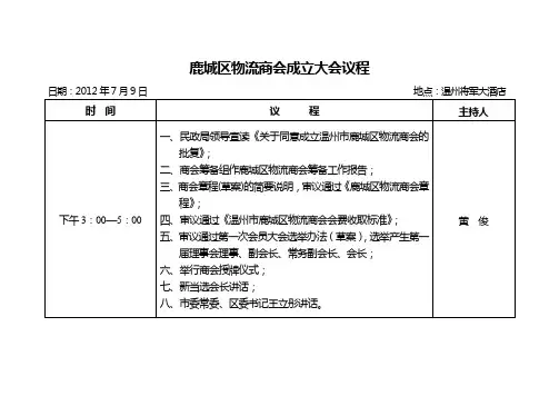 物流商会成立大会议程