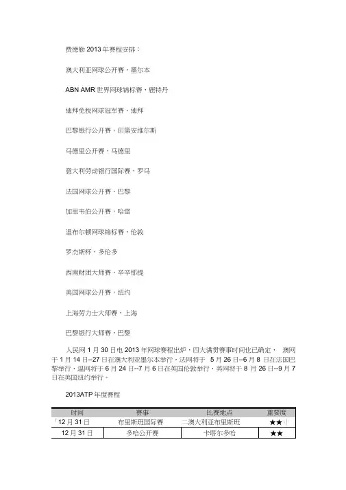 2013年网球赛程