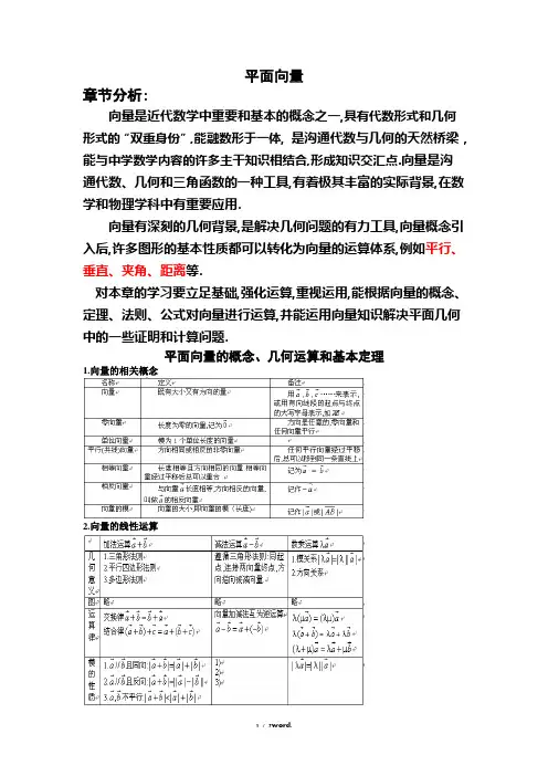 平面向量知识归纳和题型总结#精选.