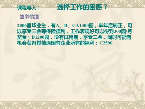 人力资源第八章薪酬管理PPT课件