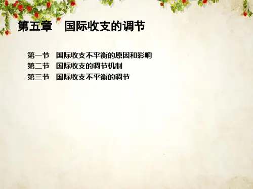 国际收支的调节(PPT 86页)