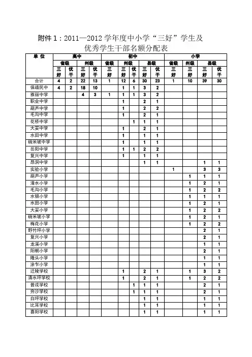 三优秀学生
