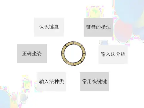 键盘操作和输入法